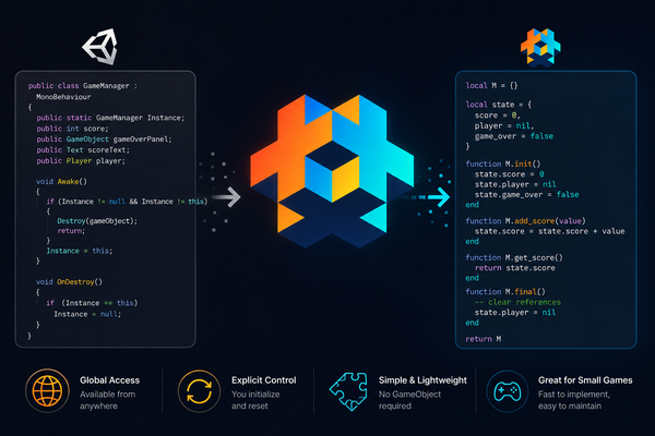 Unity to Defold: GameManager Singleton